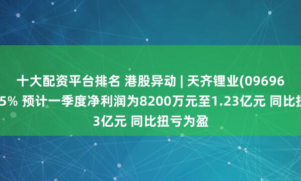 十大配资平台排名 港股异动 | 天齐锂业(09696)高开逾5% 预计一季度净利润为8200万元至1.23亿元 同比扭亏为盈