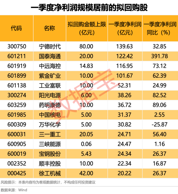 配资炒股免费 凌钢股份：拟以5000万元-1亿元回购股份